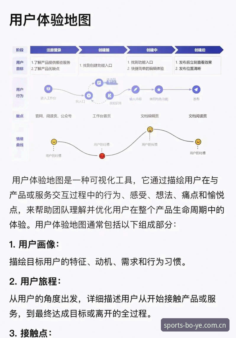 深度揭秘博业体育评价必备：数据、功能与用户体验全解析